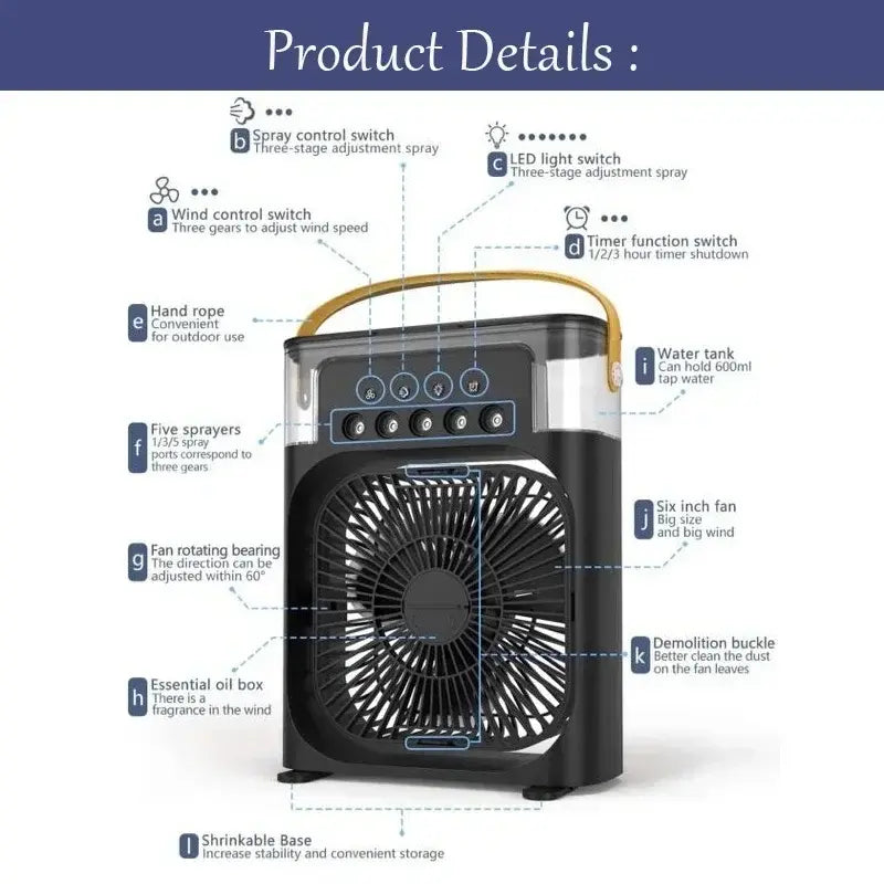 1717705489_ff5wVentilatore-portatile-3-In-1-condizionatore-d-aria-per-uso-domestico-piccolo-dispositivo-di-raffreddamento-dell.webp