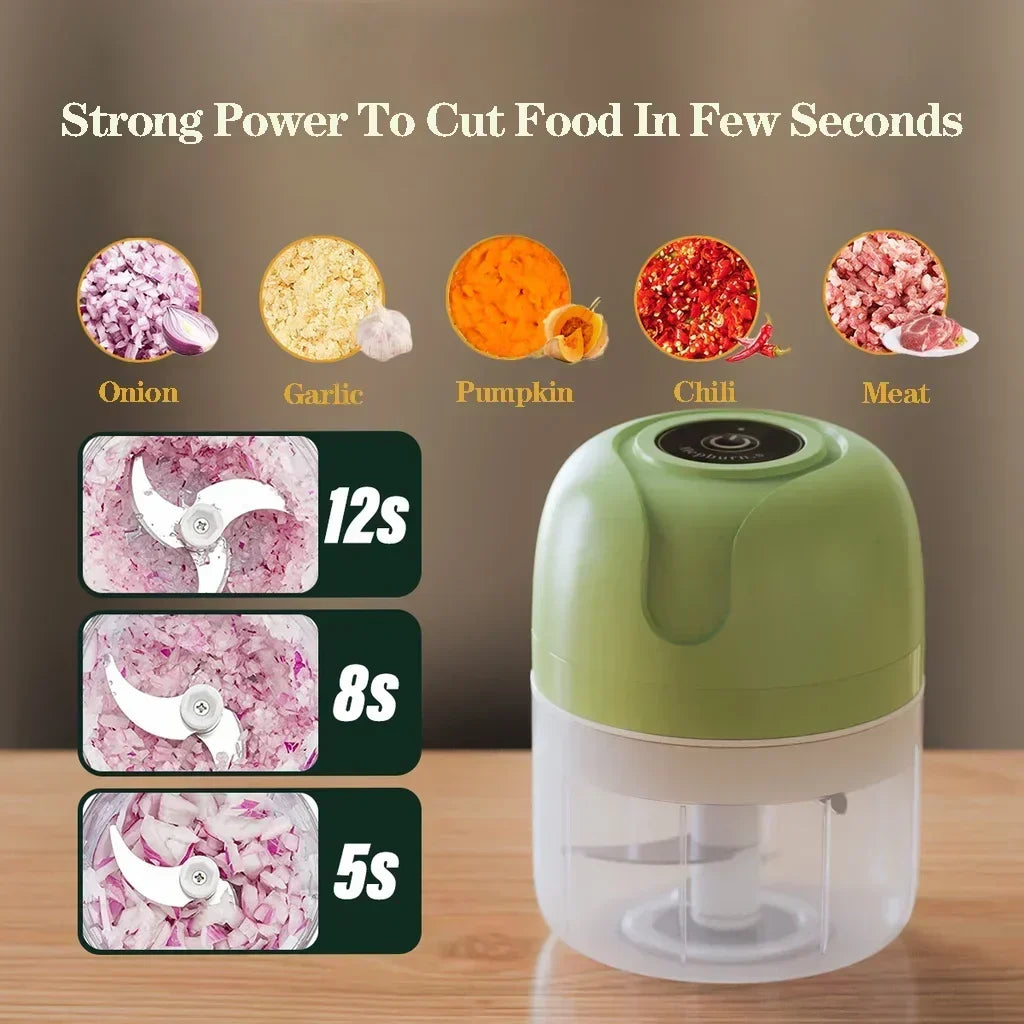 Mini-Electric-Kitchen-Chopper2-1_3c295656-f081-4db9-884c-d51252a07c19.webp